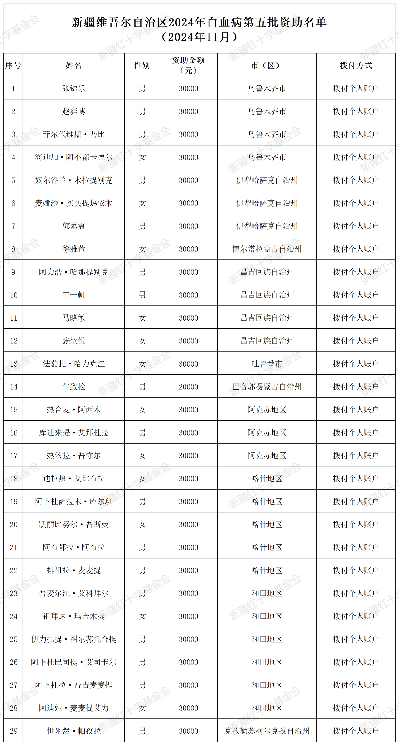 56a67ce4505113e8cff0f3976d6483bd.png